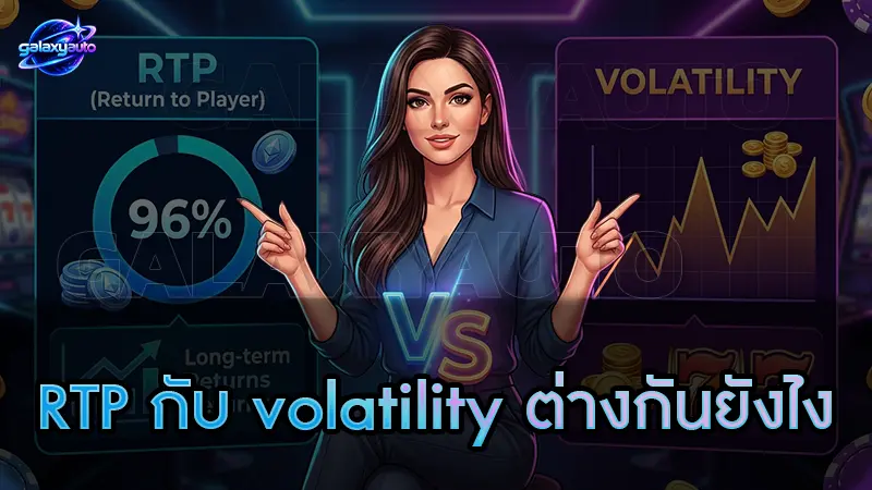 RTP กับ volatility ต่างกันยังไง